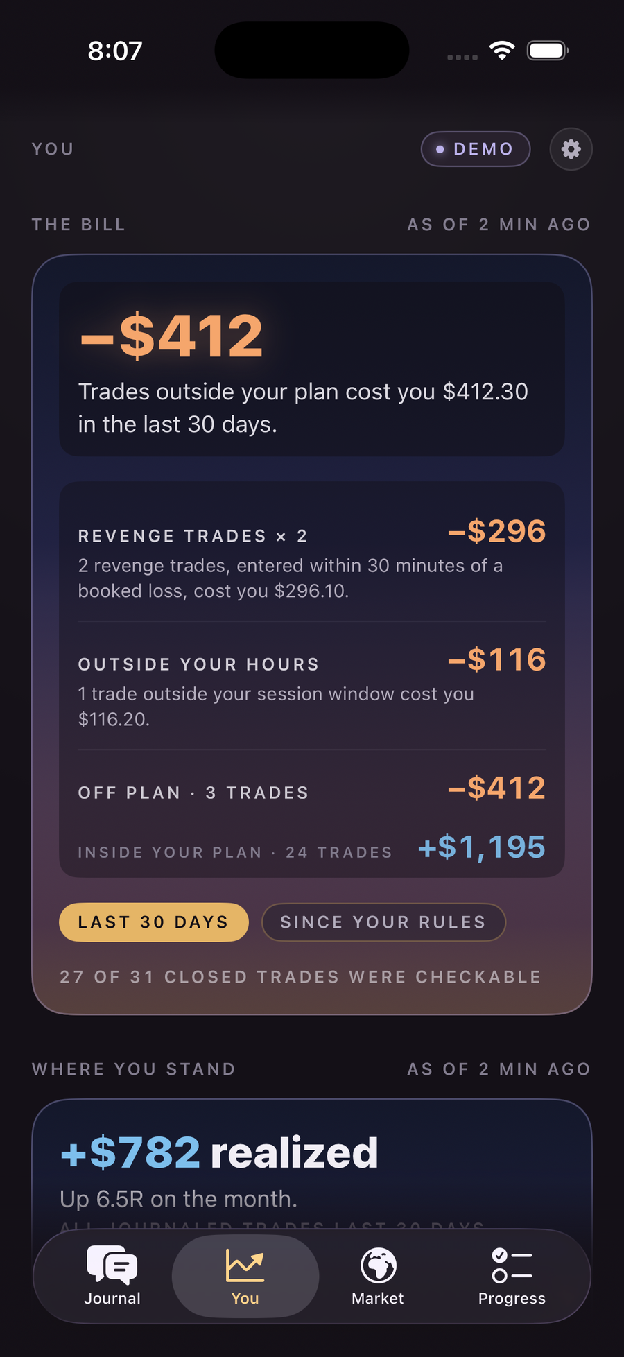 The Bill: three trades outside the plan cost $412 in the last 30 days, itemized, next to what trading inside the plan made